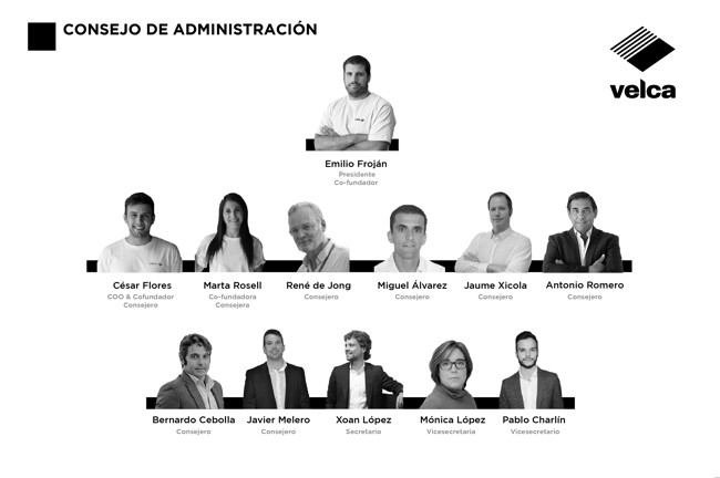 Velca completa su consejo de administración tras incorporar al expresidente de Faconauto Romero-Haupold
