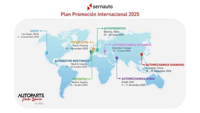 Sernauto presenta su Plan de Promoción Internacional en los mercados de Francia, China o Turquía
