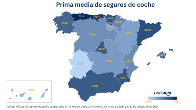 La prima media de seguro de coche más baja está en Extremadura y la más alta en Asturias, según Check24