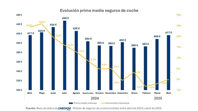 noticia.titulo