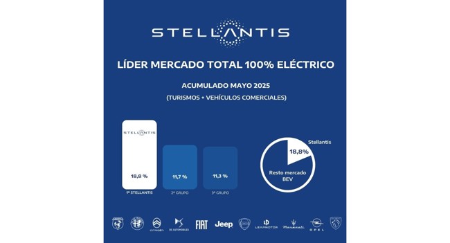 noticia.titulo