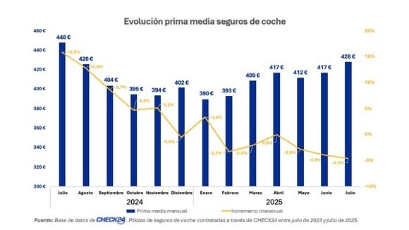 noticia.titulo