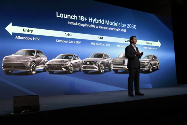 Hyundai eleva previsión de ingresos de 2025 y plan de inversiones de 47.000 millones hasta 2030