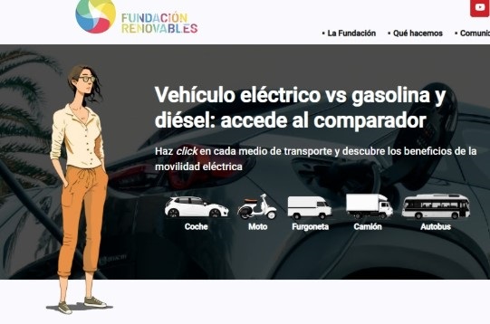 La Fundación Renovables lanza un comparador para analizar las ventajas del vehículo eléctrico