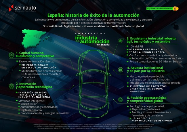 Sernauto lanza una campaña para promover la inversión del sector de la automoción en España